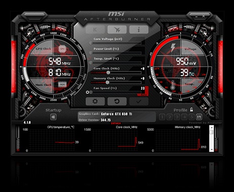 How to Overclock a Graphics Card (AMD NVidia GPUs)