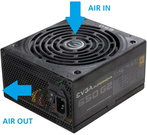 How to Install Power Supply in PC (Mount PSU Up Down?)